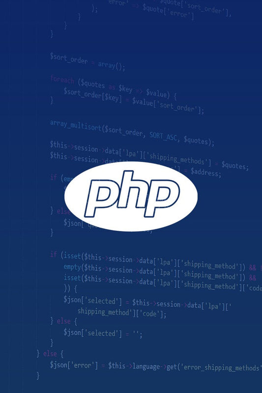 WordPress Memory Limit Setting